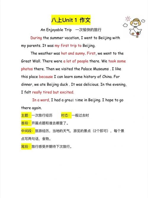 八年级上册英语作文范文有哪些？