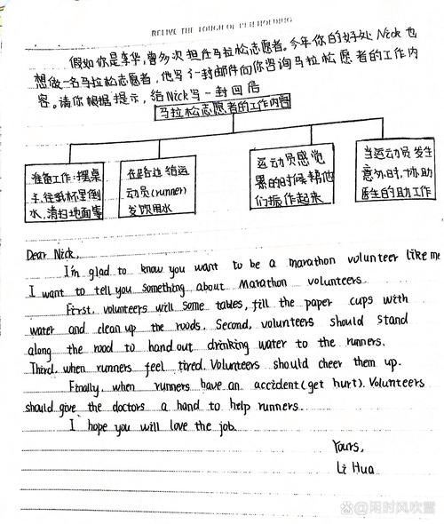 七年级下册英语第二单元作文怎么写？