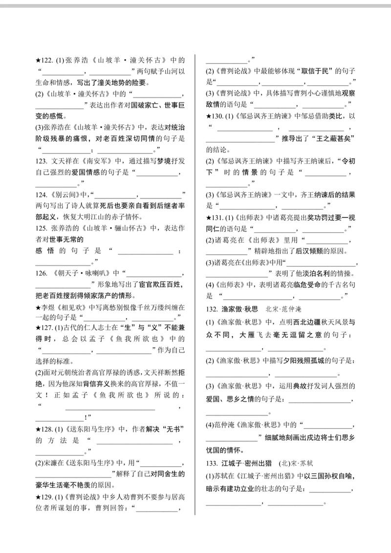 九年级语文古诗默写常考哪些篇目？