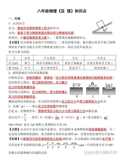 八年级物理下册核心知识点有哪些?