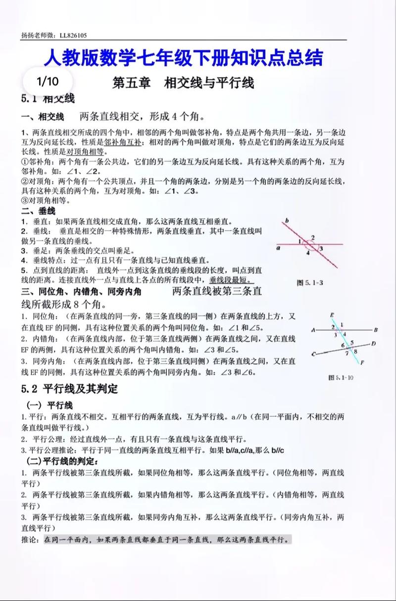 人教版七下数学知识点有哪些重点？