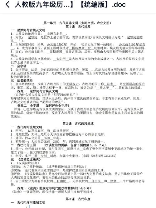 人教版九年级上册历史知识点有哪些重点？
