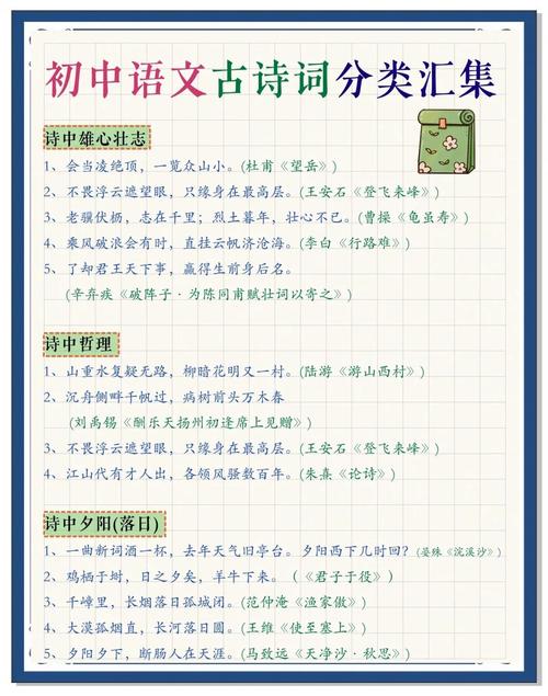 中考必考古诗文有哪些重点考点？