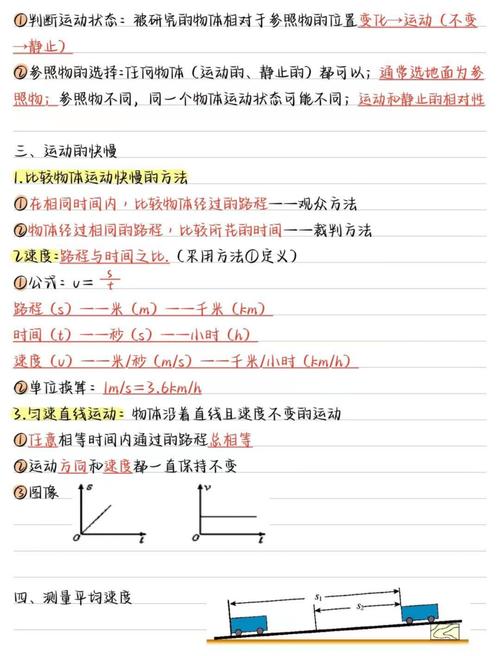 八年级上册物理知识点有哪些核心考点？