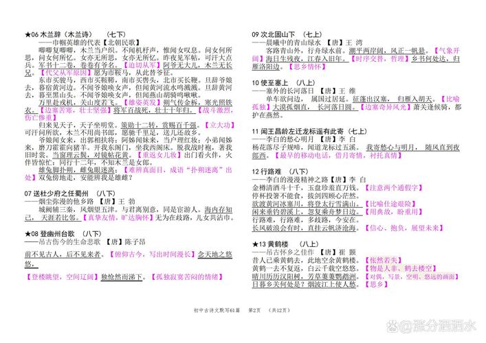 2025中考古诗文汇编有哪些必考篇目？