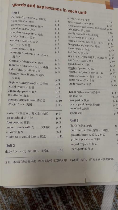 七年级英语上册第二单元单词怎么记？