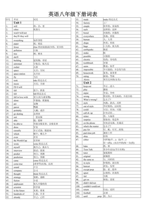 人教版八年级下册英语单词表有哪些?