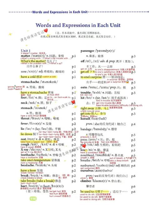 人教版八年级下册英语单词表有哪些?