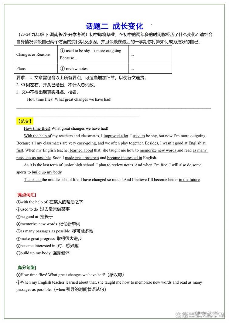 2025河南英语作文会考什么题型?