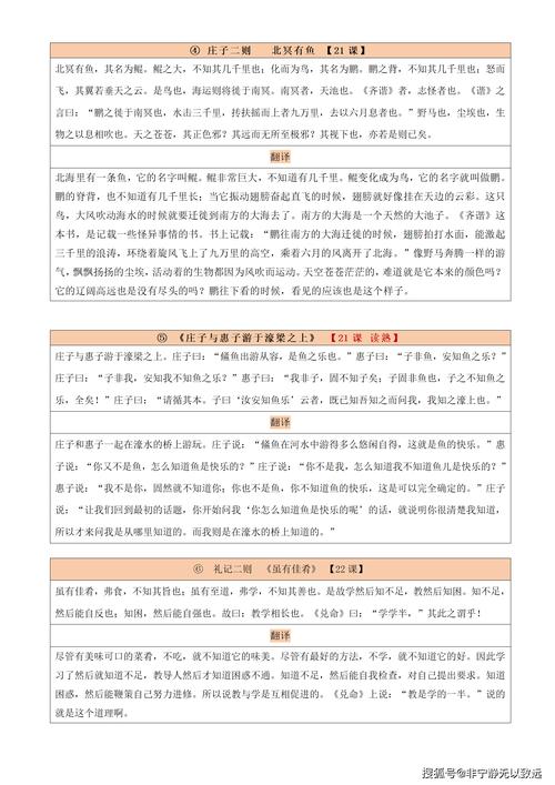 苏教版初二下册古诗赏析有哪些重点？