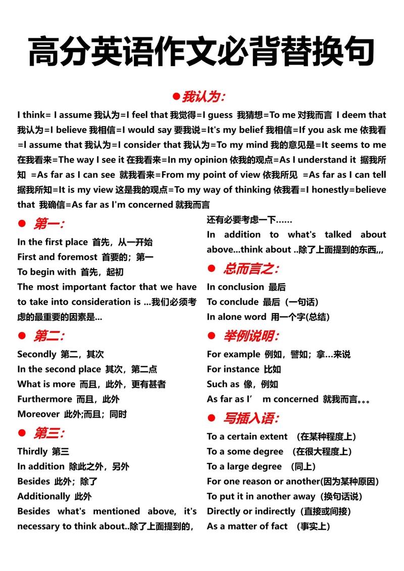 2025新疆英语作文考什么题型？