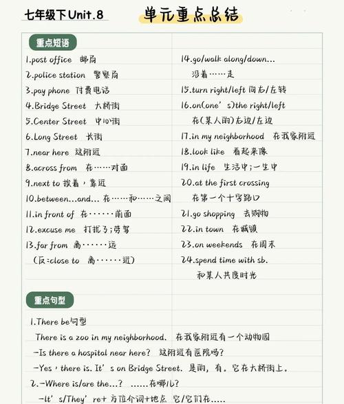 七年级英语下册知识点有哪些重点难点?