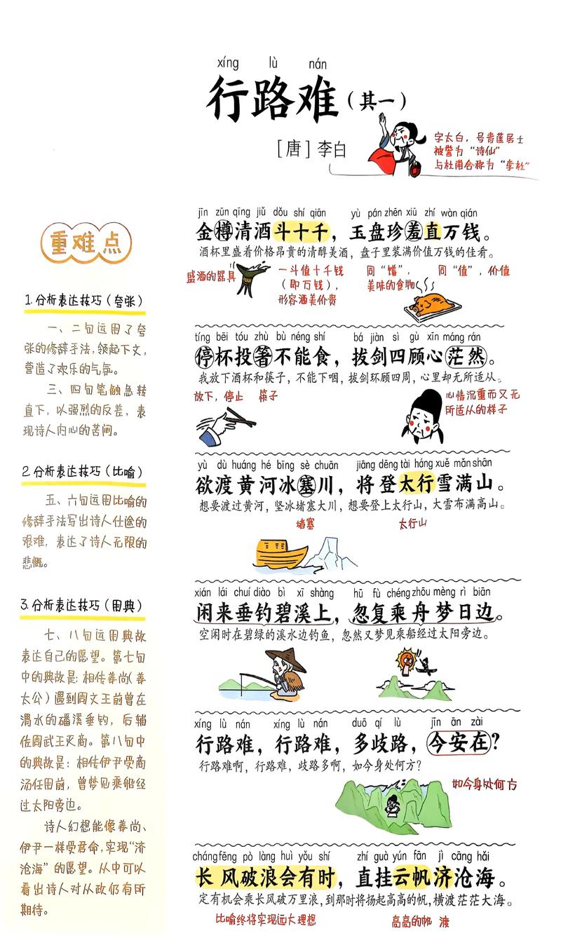 中考古诗行路难真题考点有哪些?