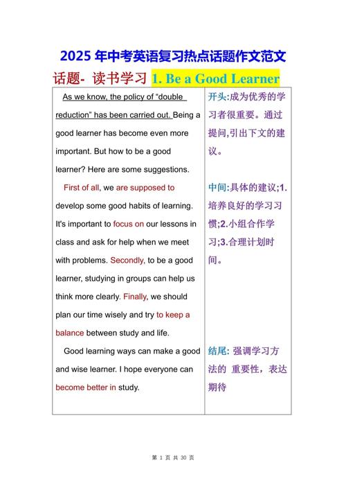 中考英语热点话题作文怎么写？