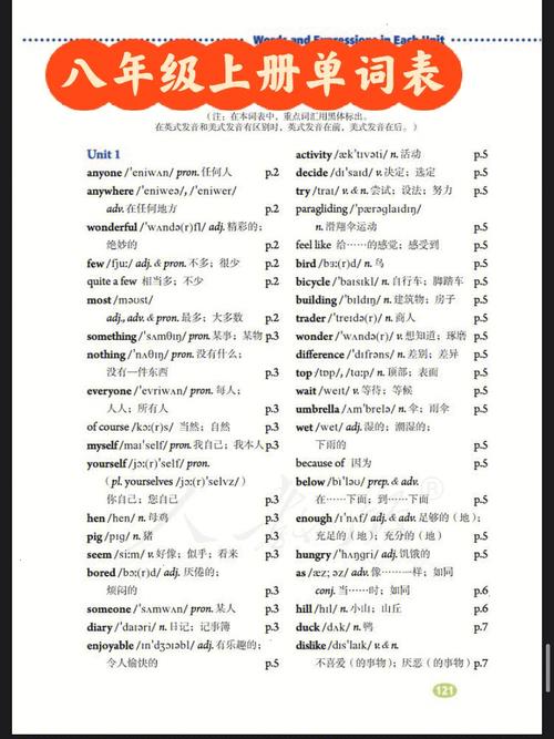 八年级上册英语第三单元单词怎么高效记?