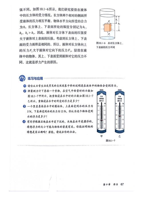 人教版八下物理重点难点解析？