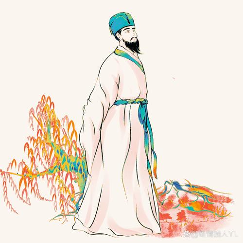 古诗词里常用哪些人物形象?