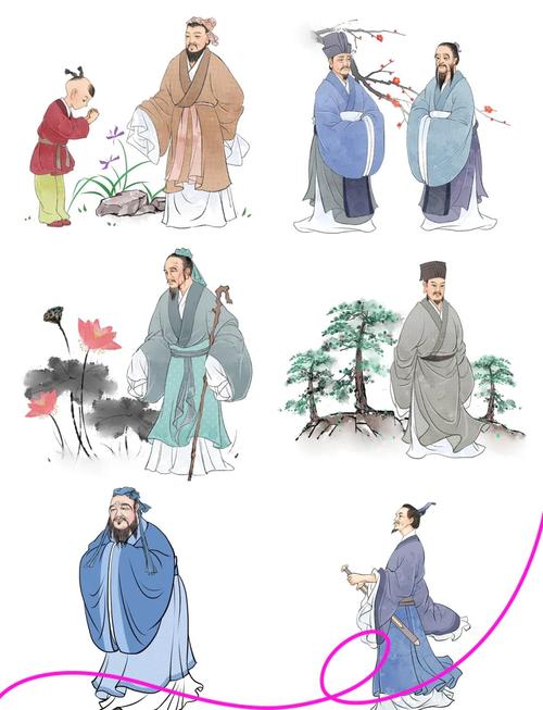 古诗词里常用哪些人物形象？