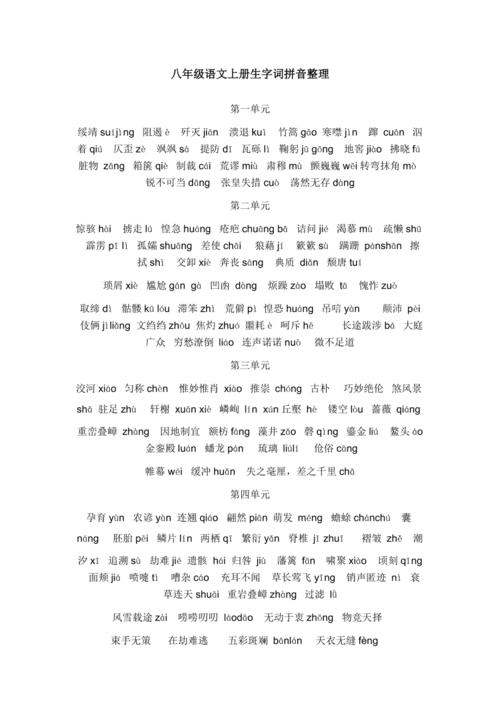 人教版八年级上册语文字词有哪些考点？