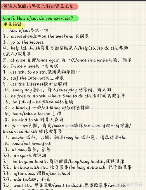 人教版八年级上册英语提纲重点难点有哪些?