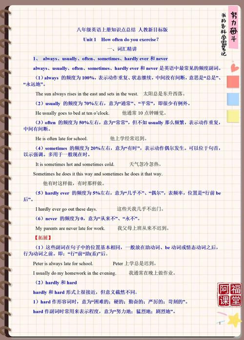 人教版八年级上册英语提纲重点难点有哪些?