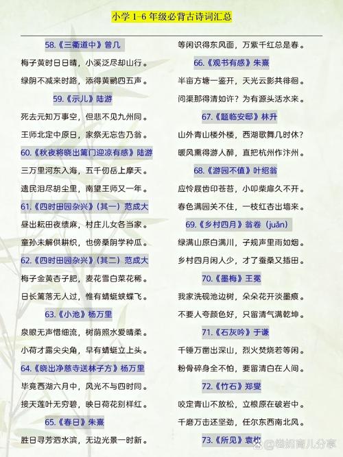 合格考语文古诗词考什么?