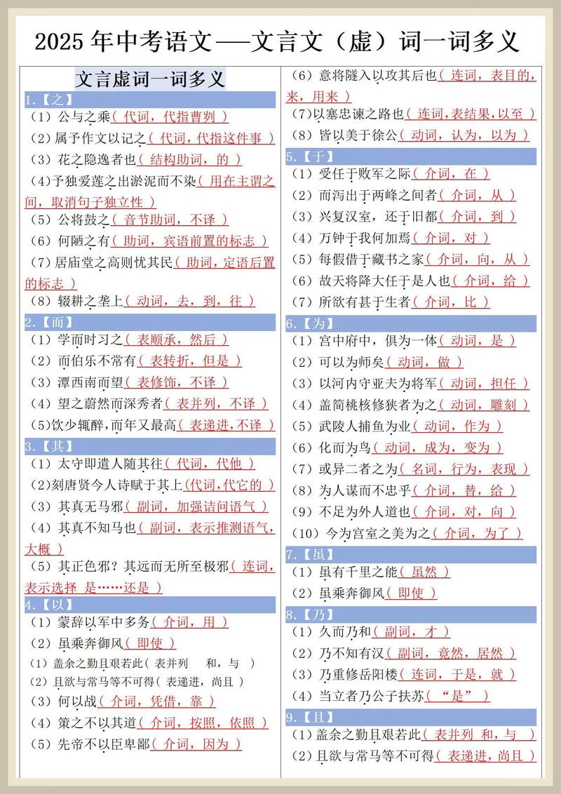 2025中考必背古诗文有哪些篇目？