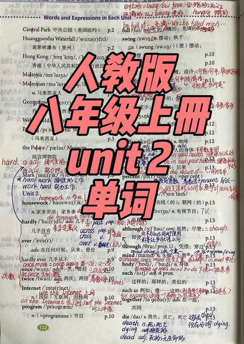 八年级上册第二单元PPT重点是什么？