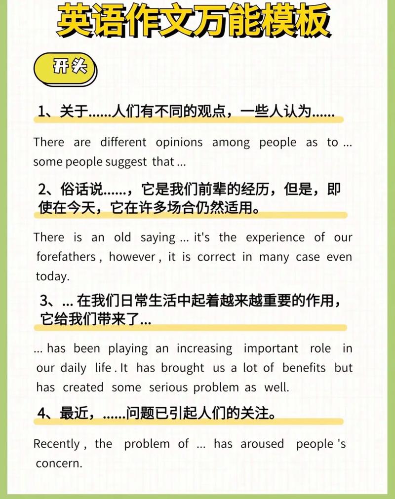 英语中考万能作文模板真的万能吗?