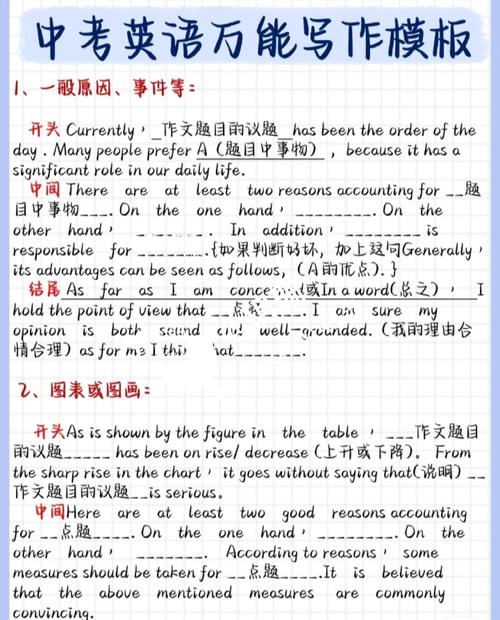 中考英语作文万能模板真的万能吗？