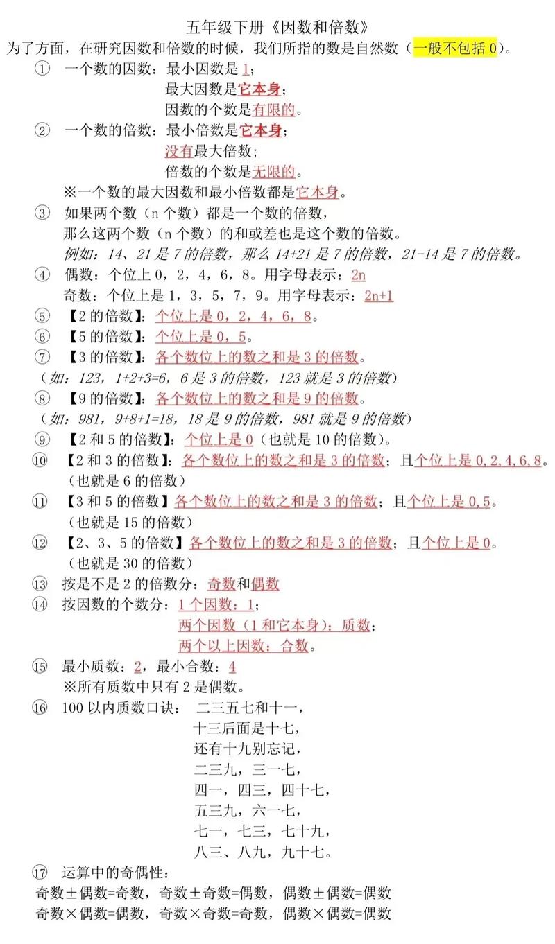 苏教版五年级下册复习资料有哪些重点?