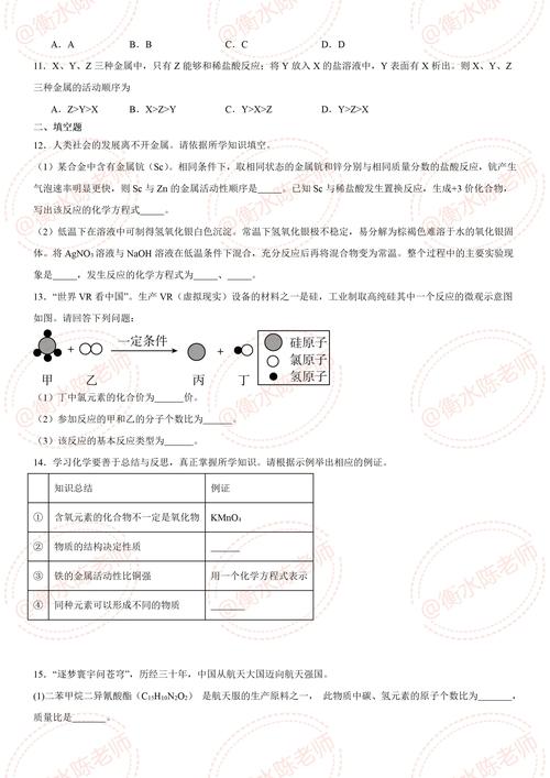 九年级化学下册有哪些重点知识？
