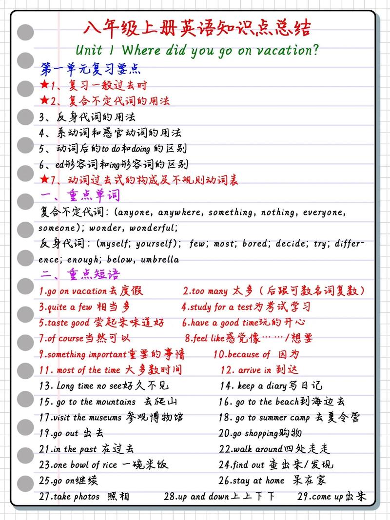 八年级上册英语复习重点有哪些？