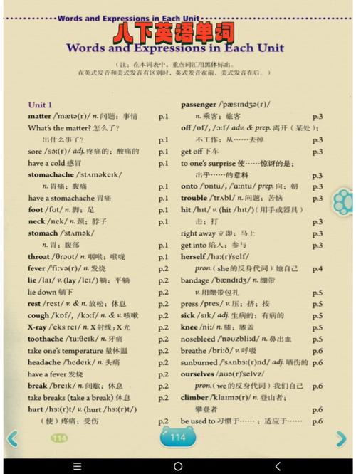 八年级下册英语单词该怎么高效记?