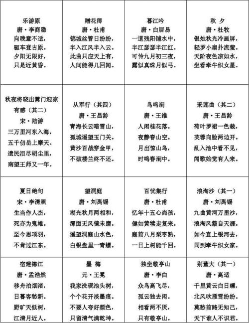 沪教版年级上学期古诗词有哪些重点篇目?