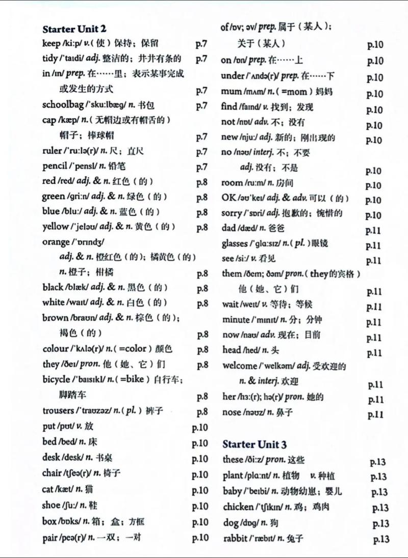 英语七年级上册人教版单词有哪些？