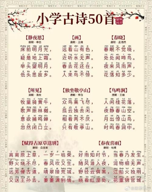 20篇古诗文为何必须强制熟背？