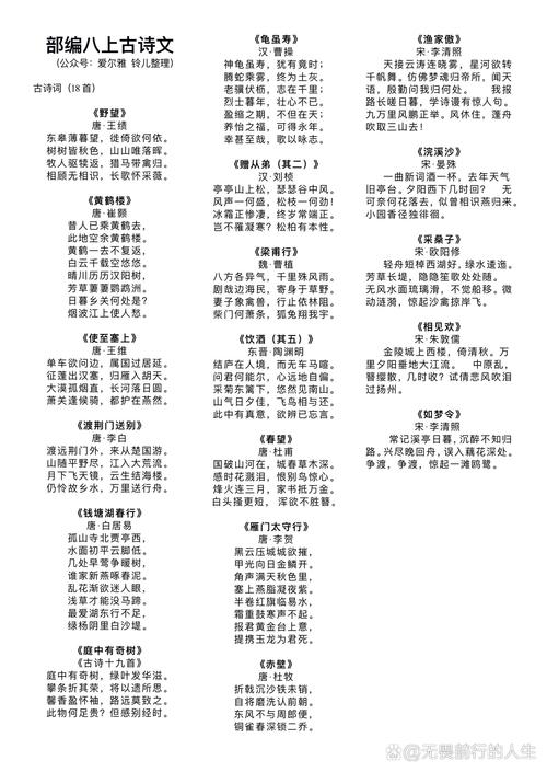 初二上期语文背诵古诗文有哪些篇目？