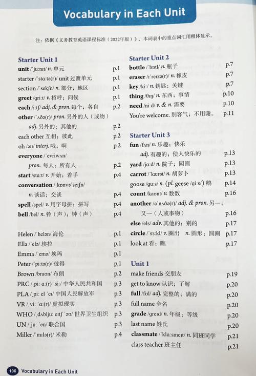 七年级上册英语单词表怎么高效记？