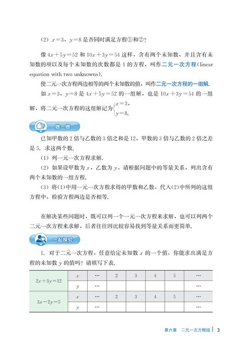 冀教版七年级数学下册有哪些重点内容？