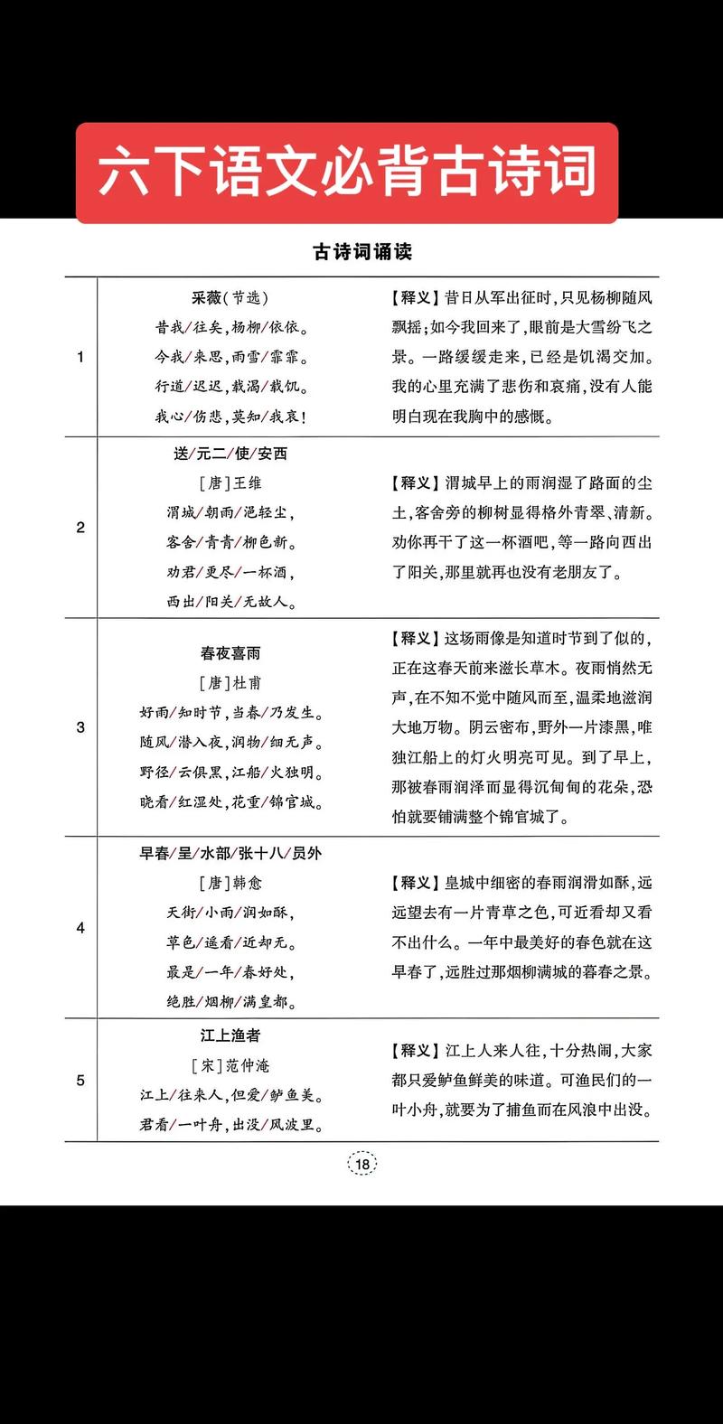 七年级下册语文必背古诗词有哪些？