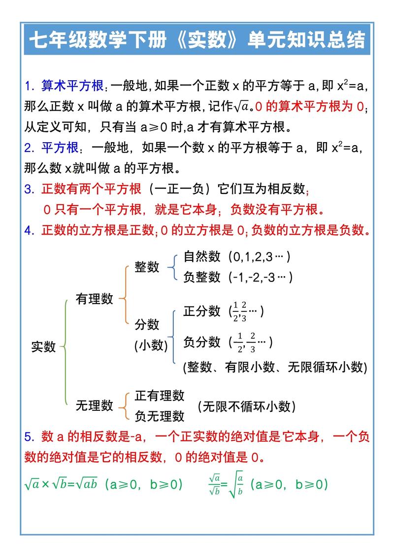 七年级下册数学知识点有哪些核心考点？
