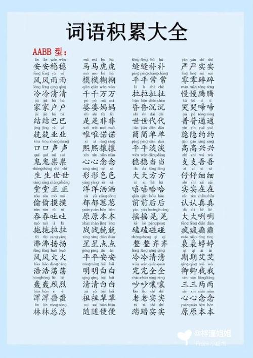 八年级语文上下册成语有哪些？