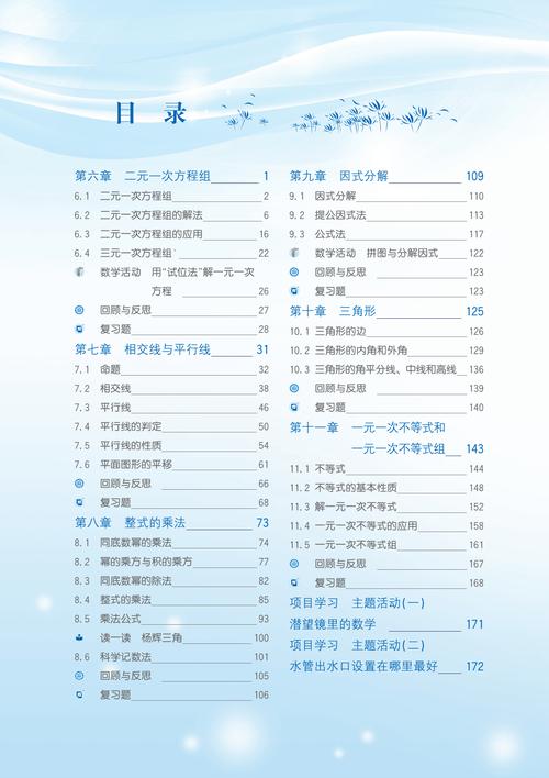七年级数学人教版下册目录包含哪些重点章节?