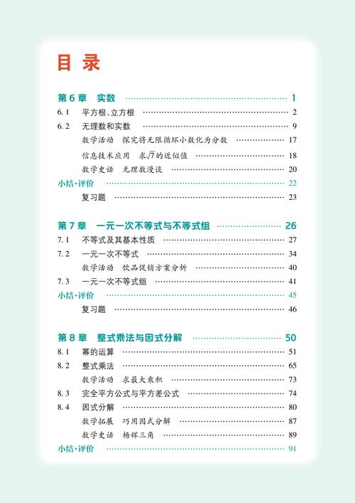 七年级数学人教版下册目录包含哪些重点章节?