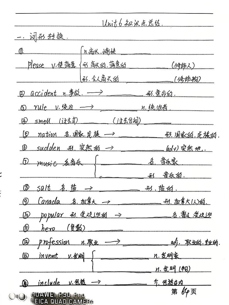 九年级英语知识点如何高效归纳总结？
