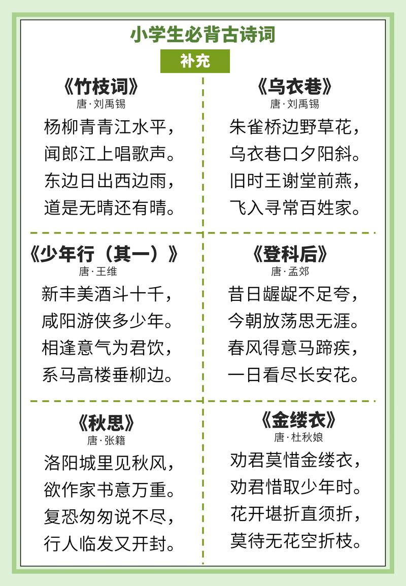 34首古诗,小学生必背,有何诀窍?