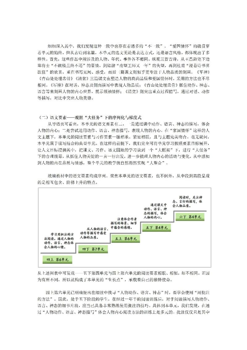 古诗阅读教案小学五年级，如何有效引导五年级学生？