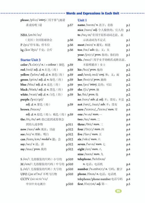 初中英语七年级上册书该怎么学?