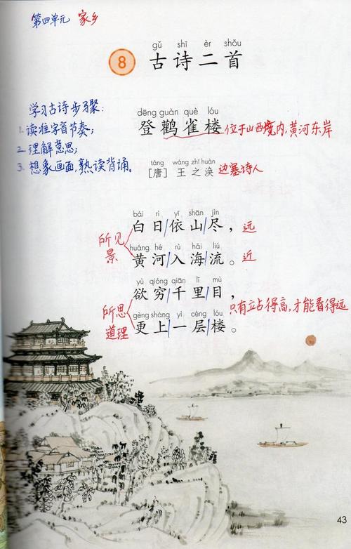 登鹳雀楼与望庐山,古诗意境有何不同?